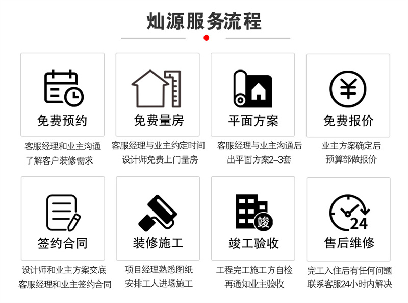 求鑒定：“全透明”的南寧辦公室裝修公司，可以相信嗎？