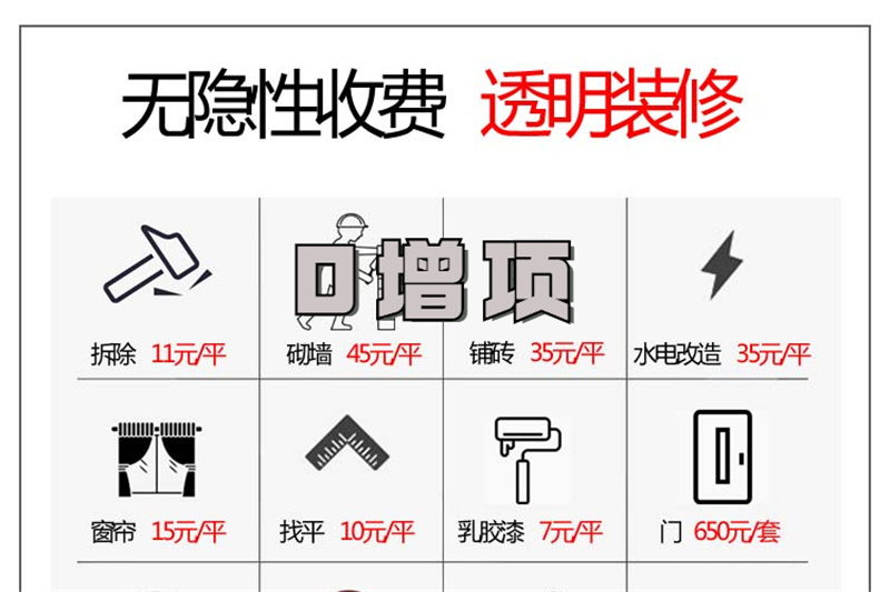 別錯過！南寧裝修公司前十強價格分析，少花一分是一分！