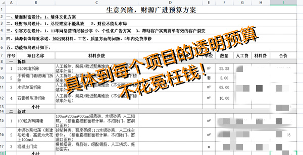 堪比“男朋友手機”的南寧辦公室裝修價格表，看看你會不會哭？